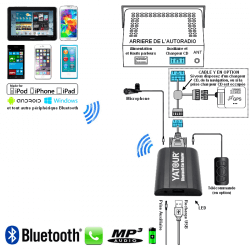 Nissan maxima bluetooth audio streaming #2