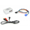 Interface auxiliaire SEAT- connecteur 8pin