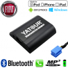 Interface Kit mains libres Bluetooth, streaming audio et recharge USB FIAT