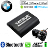 Interface Kit mains libres Bluetooth, streaming audio et recharge USB BMW2 - connecteur 40pin