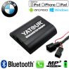 Interface Kit mains libres Bluetooth, streaming audio et recharge USB BMW4 - chargeur CD
