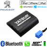 Interface Kit mains libres Bluetooth, streaming audio et recharge USB PEUGEOT VAN
