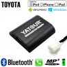 Interface Kit mains libres Bluetooth, streaming audio et recharge USB TOYOTA 2