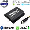 Interface Kit mains libres Bluetooth, streaming audio et recharge USB VOLVO HU