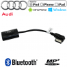 Interface streaming audio Bluetooth AUDI AMI MMI3G à partir de 2009