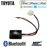 Interface streaming audio Bluetooth Toyota