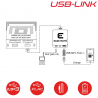 USB-LINK BMW connecteur Quadlock - Interface USB MP3 et Auxiliaire