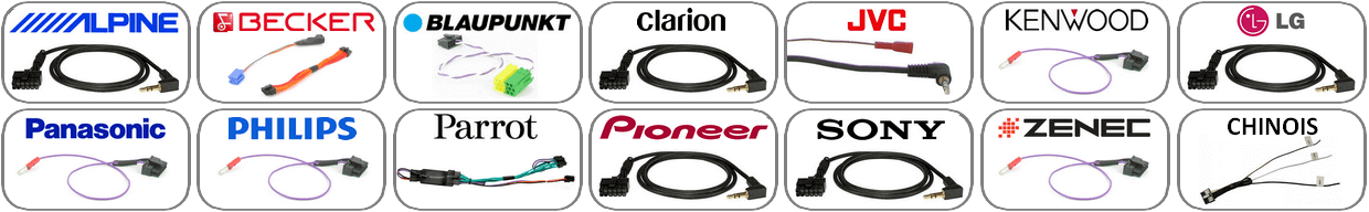 Câbles spécifiques pour commandes au volant