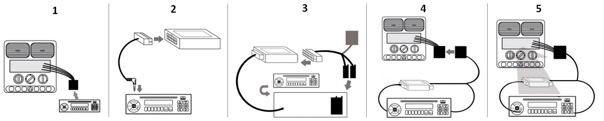 schéma de montage d'une interface pour conserver les commandes au volant sur un autoradio