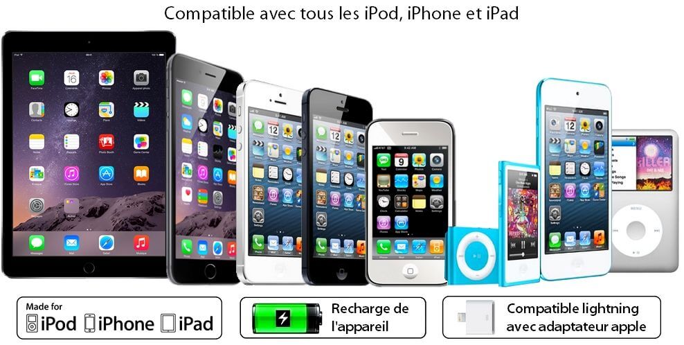 iPod iPhone iPad compatibles